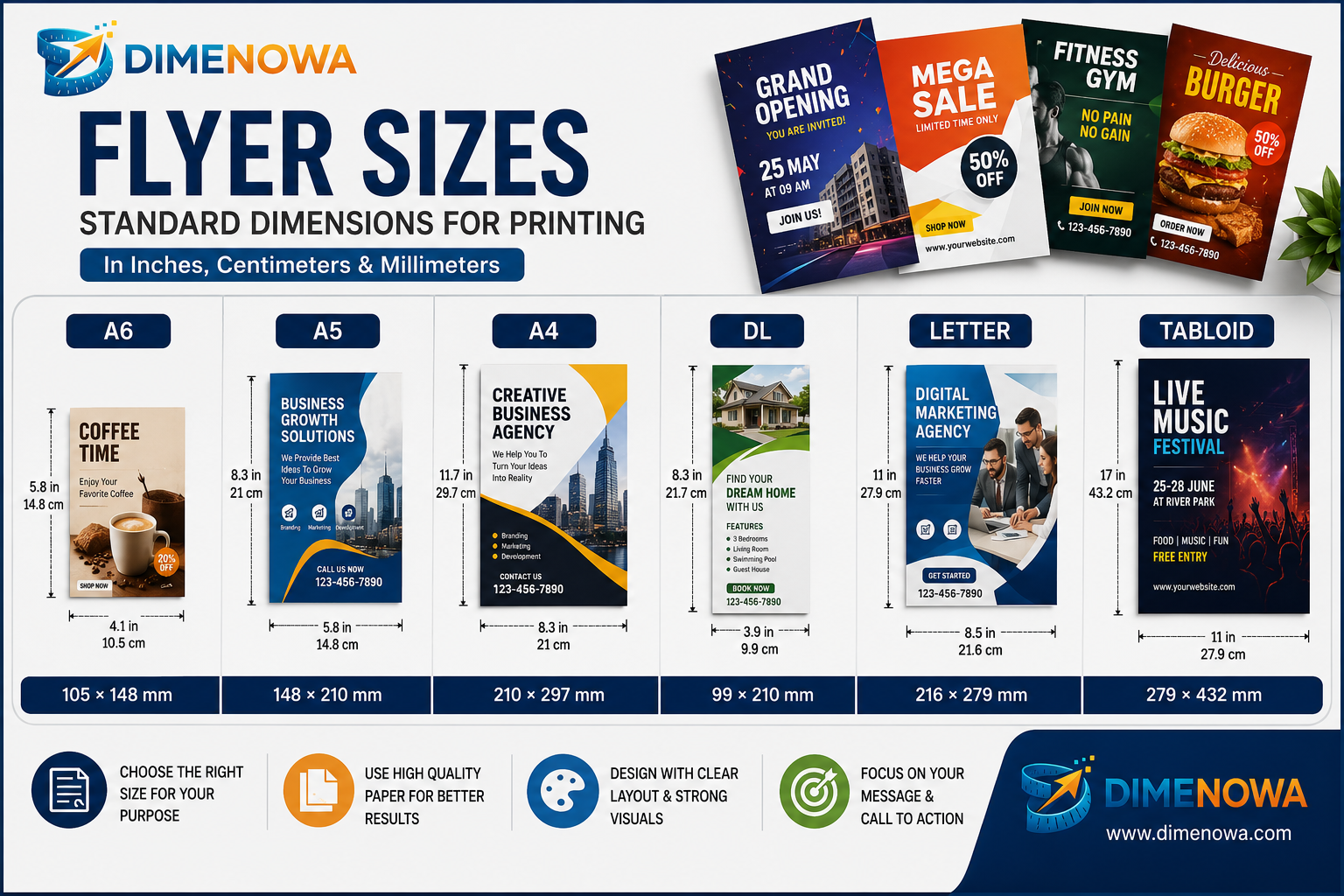 Standard flyer sizes comparison chart in inches, centimeters, and millimeters