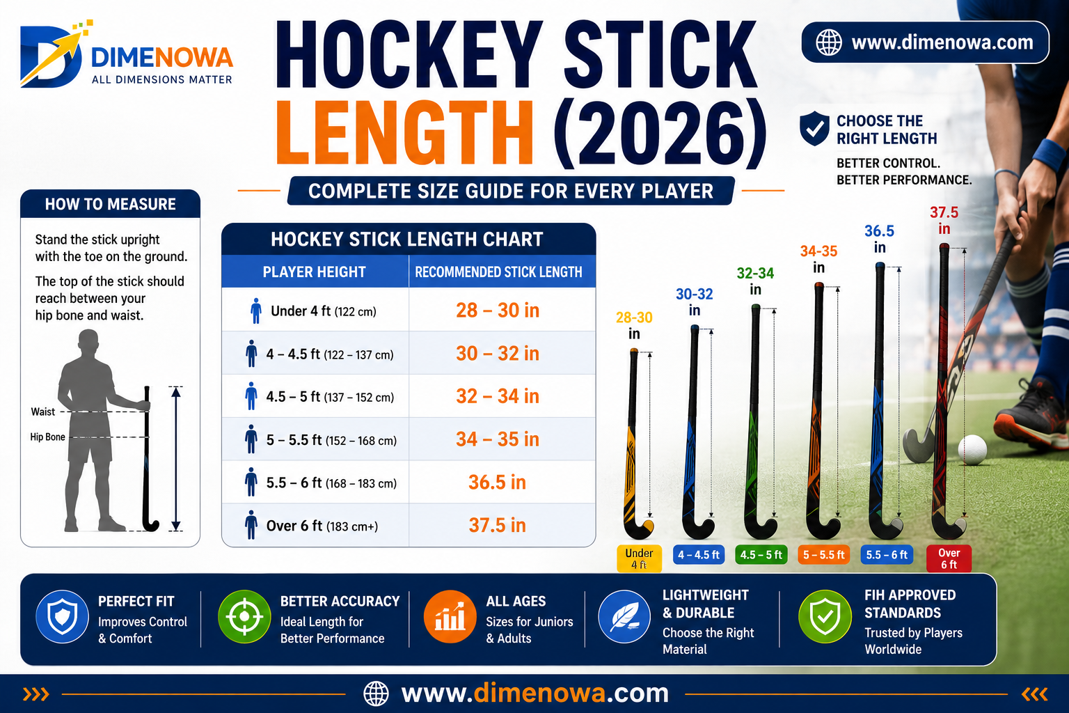 Hockey stick length chart showing stick sizes for junior and adult players