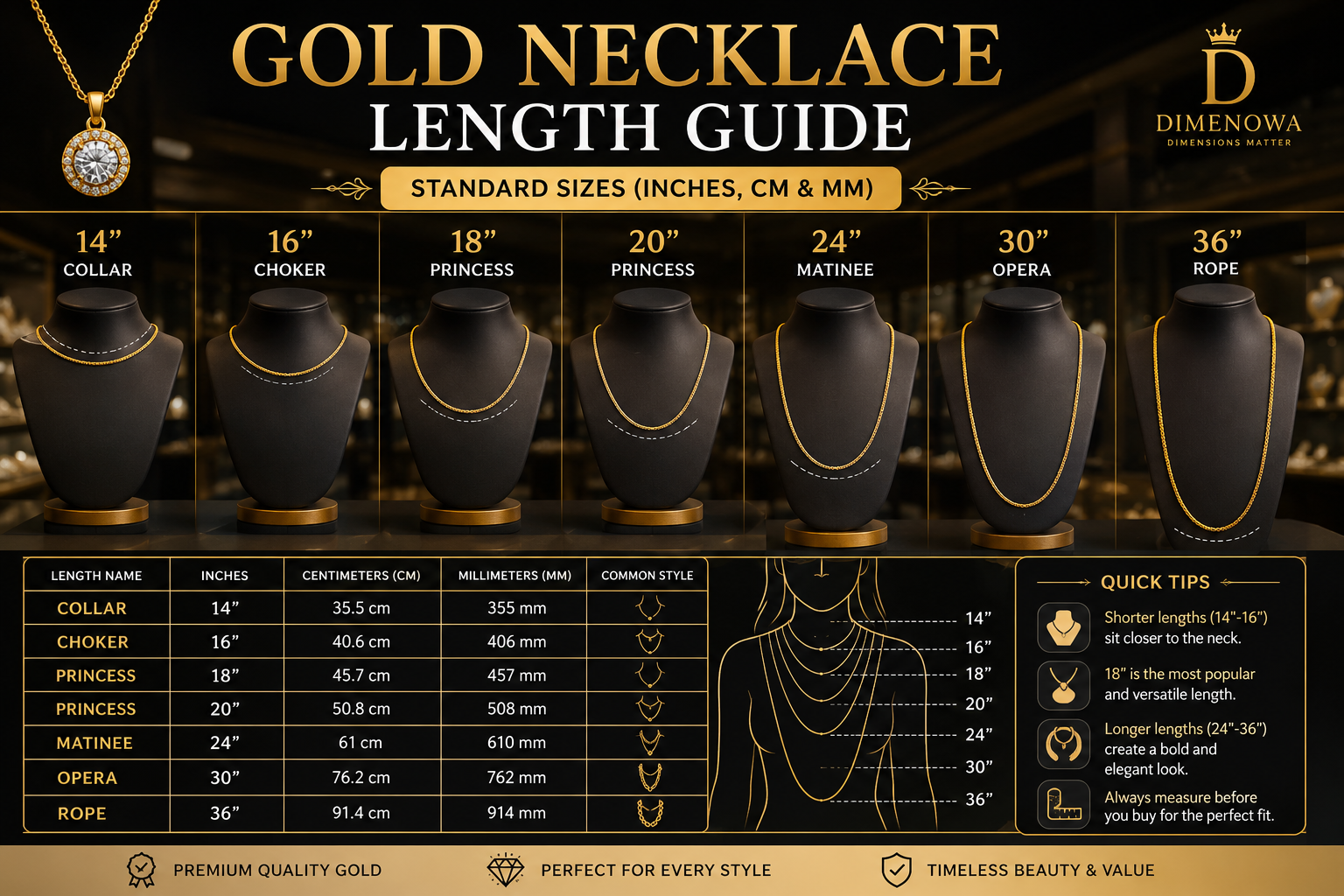 Gold necklace length guide showing standard necklace sizes in inches, centimeters, and millimeters with a visual comparison chart.