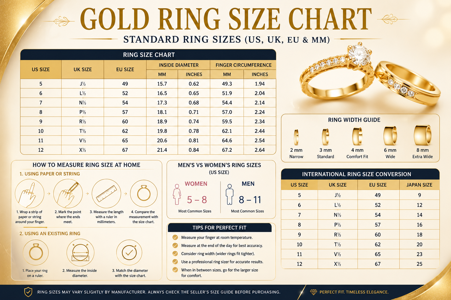 Gold ring size chart showing US, UK, and EU ring sizes with inside diameter and finger circumference measurements.