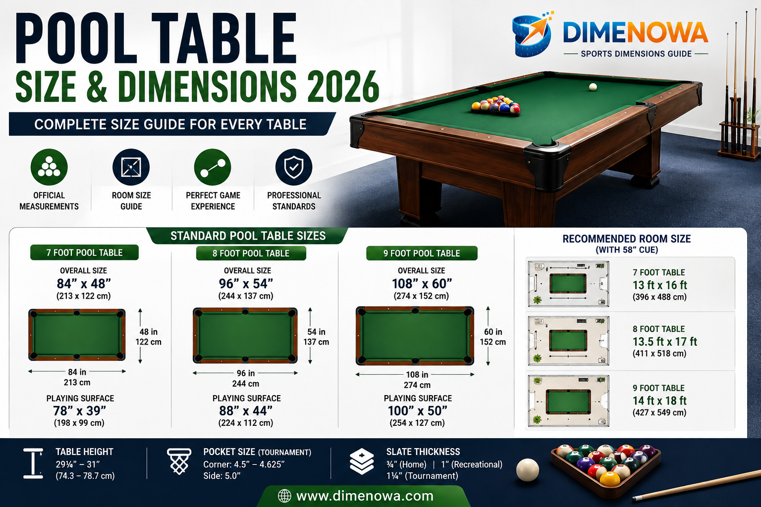 Pool Table Size and Dimensions 2026 infographic showing 7 ft, 8 ft, and 9 ft pool table measurements with room size chart